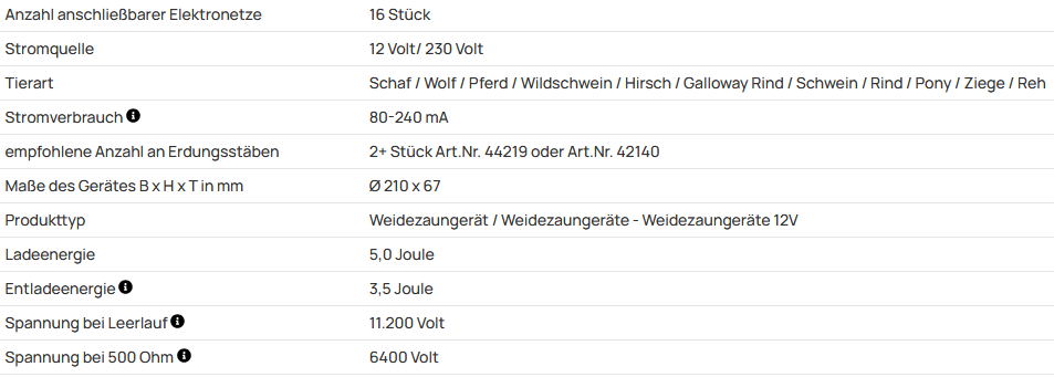 Weidezaungerät Impuls duo DV80 - 12V-230V Weidezaungerät, leistungsstark, für lange Zäune