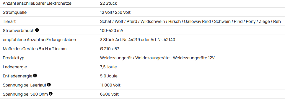 Weidezaungerät Impuls duo DV120 - 12V-230V Weidezaungerät, leistungsstark, für lange Zäune