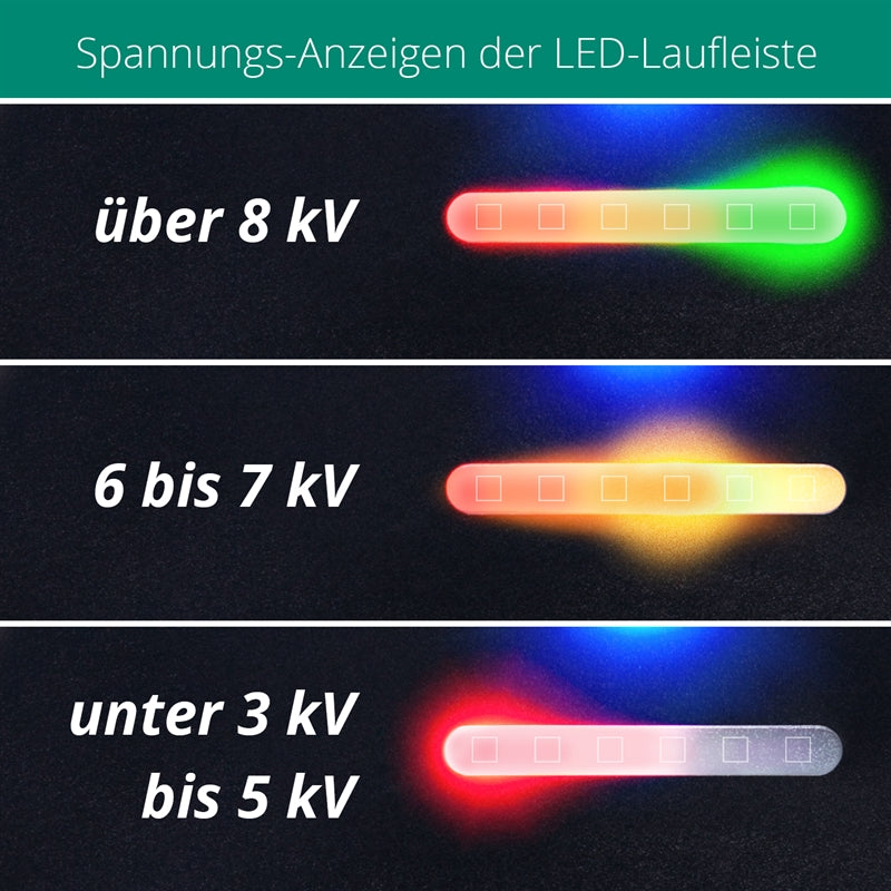 Weidezaungerät Impuls duo DV40 - 12V-230V Weidezaungerät, leistungsstark, für lange Zäune